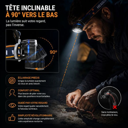 Lampe frontale rechargeable tête inclinable 90 degrés