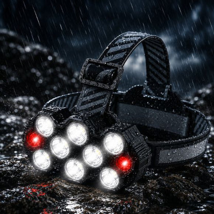 Lampe frontale rechargeable AuroLux étanche sous forte pluie