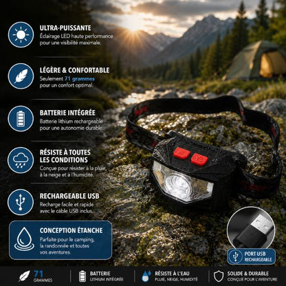 Lampe frontale rechargeable étanche de 71 grammes
