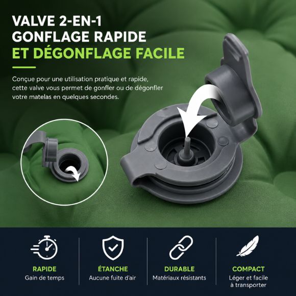 Matelas Gonflable 2 Personnes doté d’une valve 2-en-1 pour un gonflage et un dégonflage rapides, présenté en gros plan sur un matelas de camping. Le système étanche et durable facilite l’installation et le rangement pour la randonnée, le bivouac et les aventures en plein air.