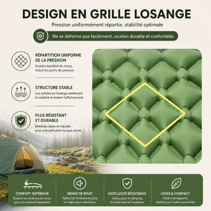 Matelas gonflable TrekRest avec design en grille losange, offrant une répartition uniforme de la pression, une meilleure stabilité, une excellente résistance et un confort optimal pour le camping et la randonnée.